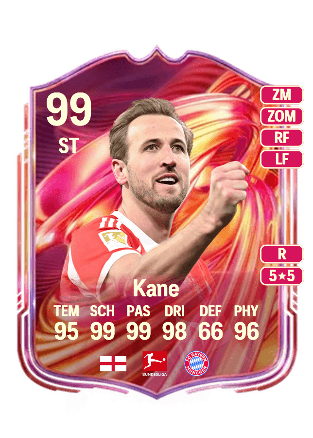 Harry Kane card