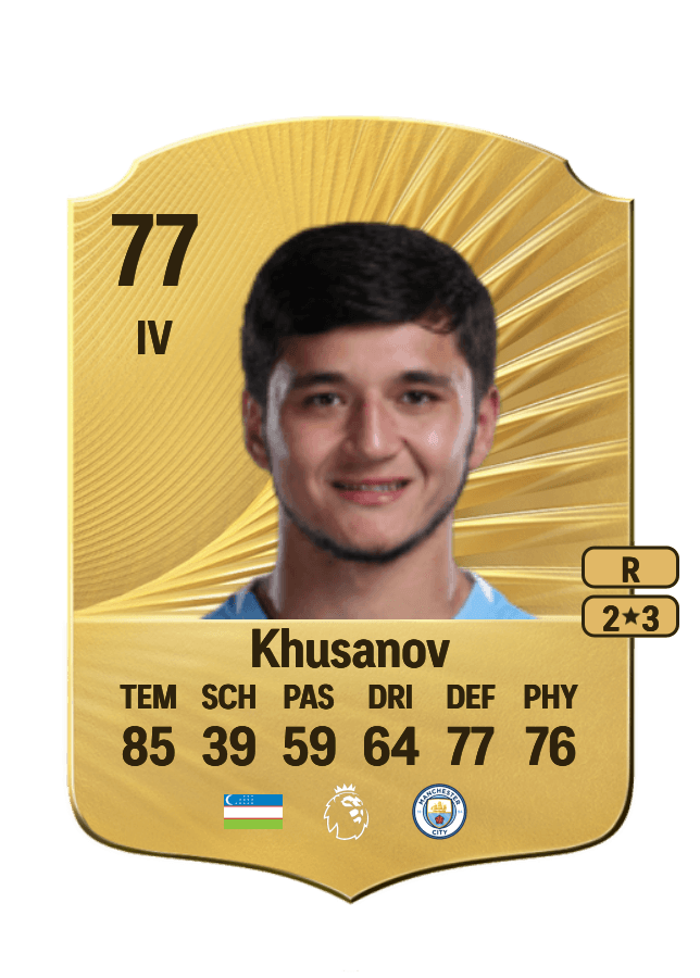 Abdukodir Khusanov card