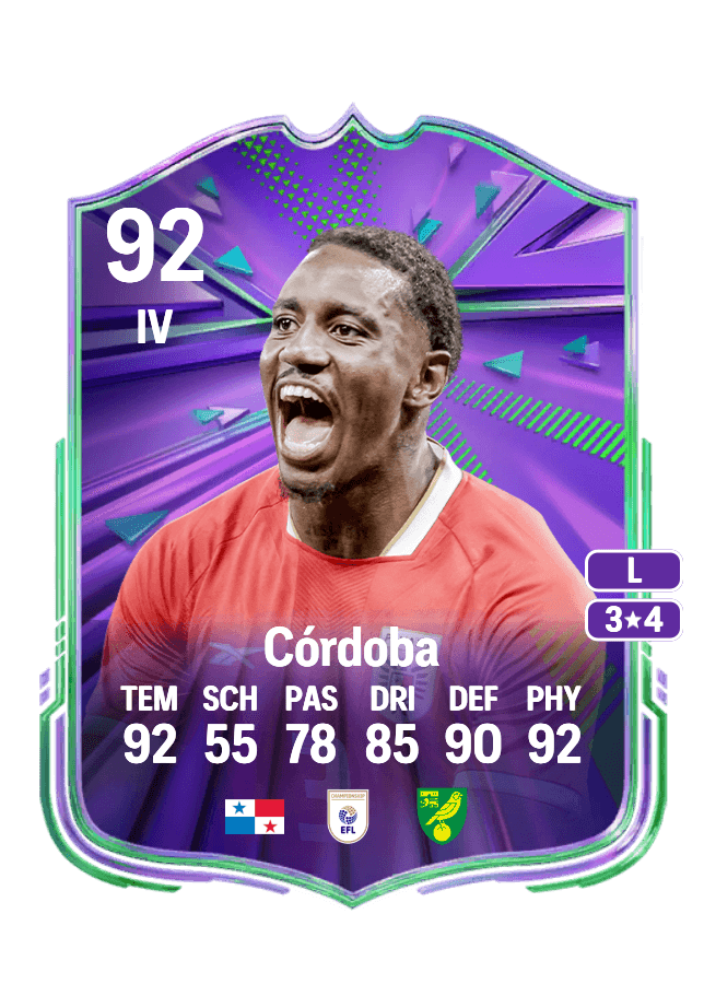 José Córdoba card