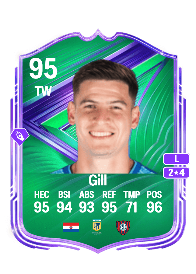 Orlando Gill card