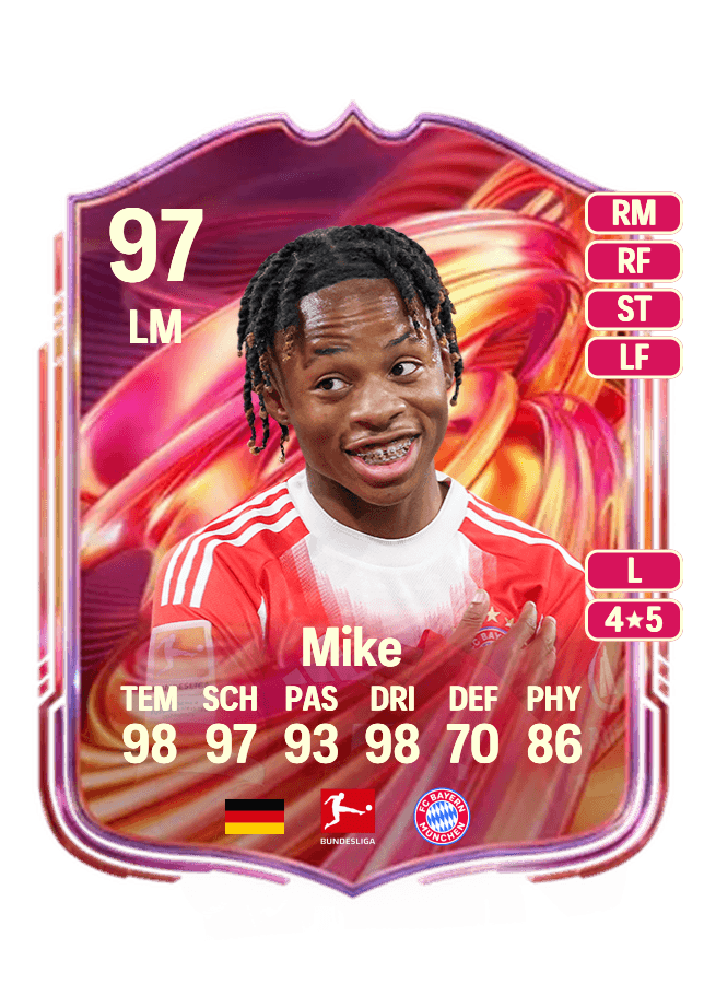 Wisdom Mike card