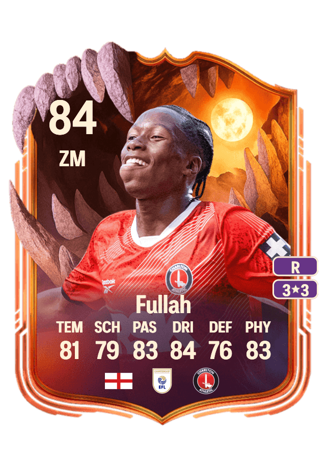 Ibrahim Fullah card