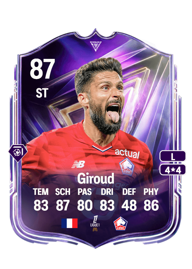 Olivier Giroud card