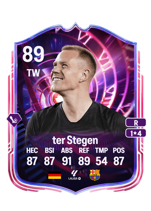 Marc-André ter Stegen card