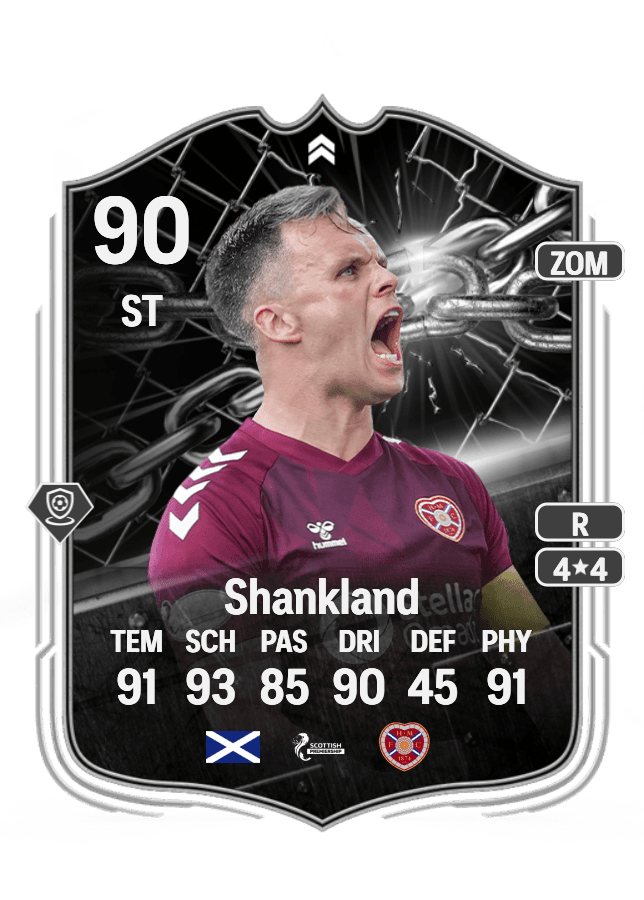 Lawrence Shankland card