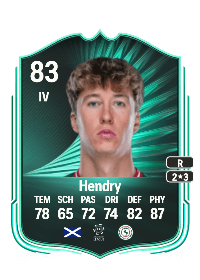 Jack Hendry card
