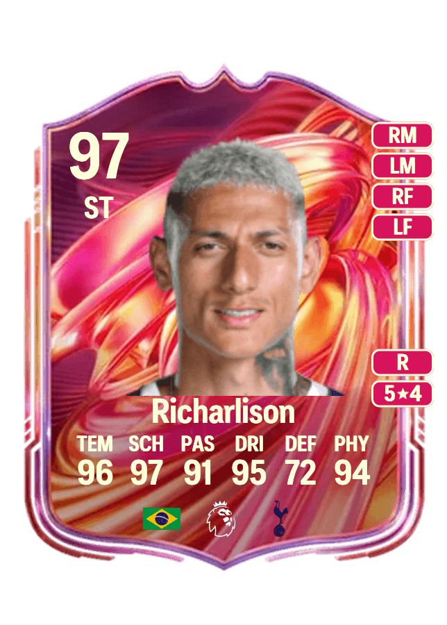 Richarlison card