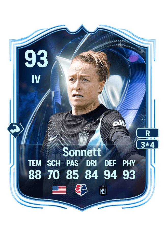 Emily Sonnett card