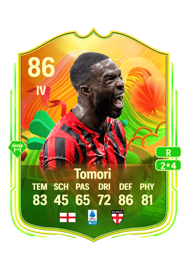 Fikayo Tomori card