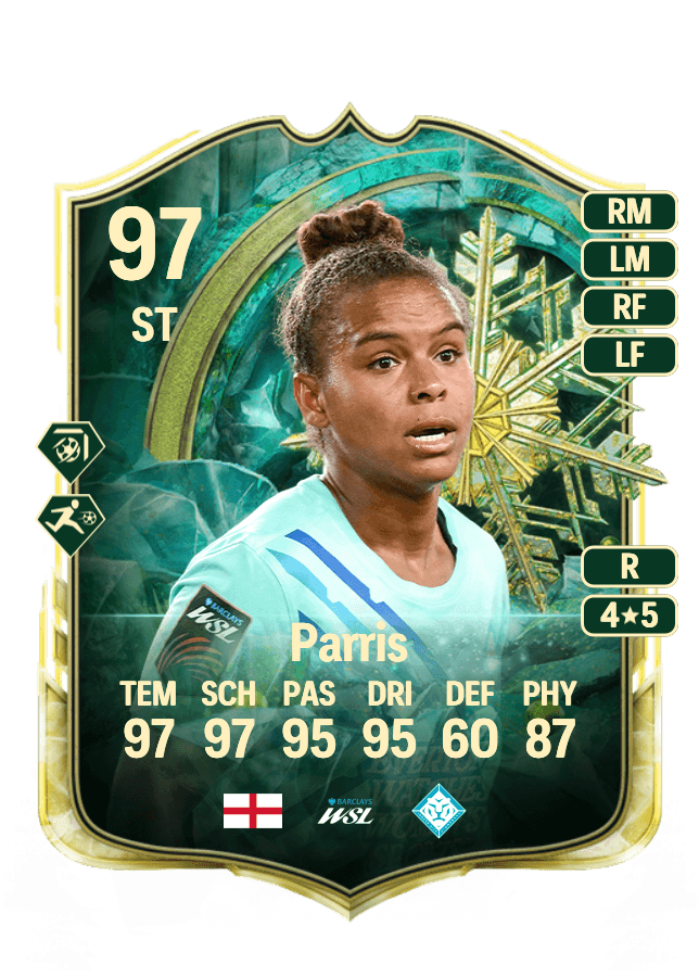 Nikita Parris card