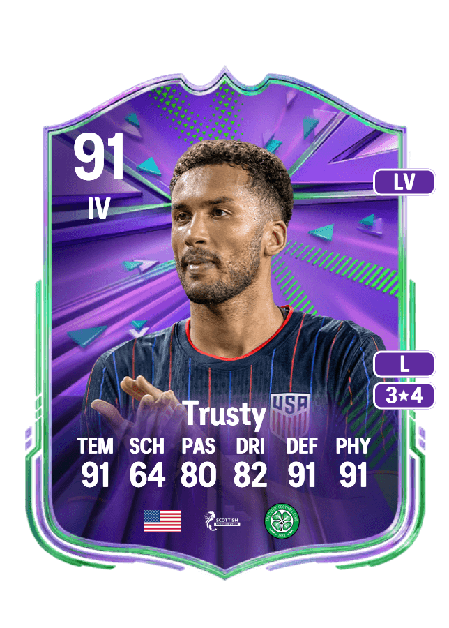 Auston Trusty card