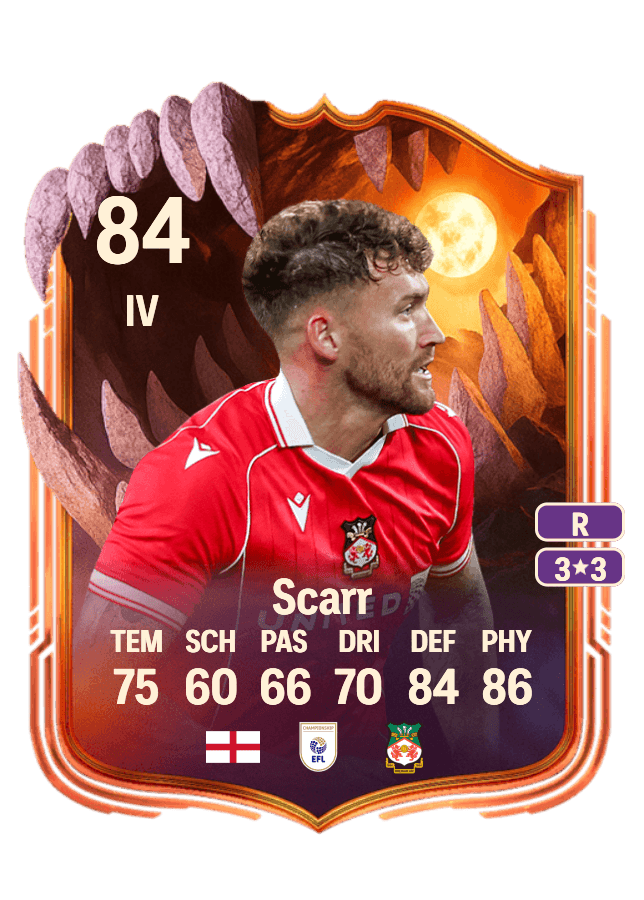 Dan Scarr card