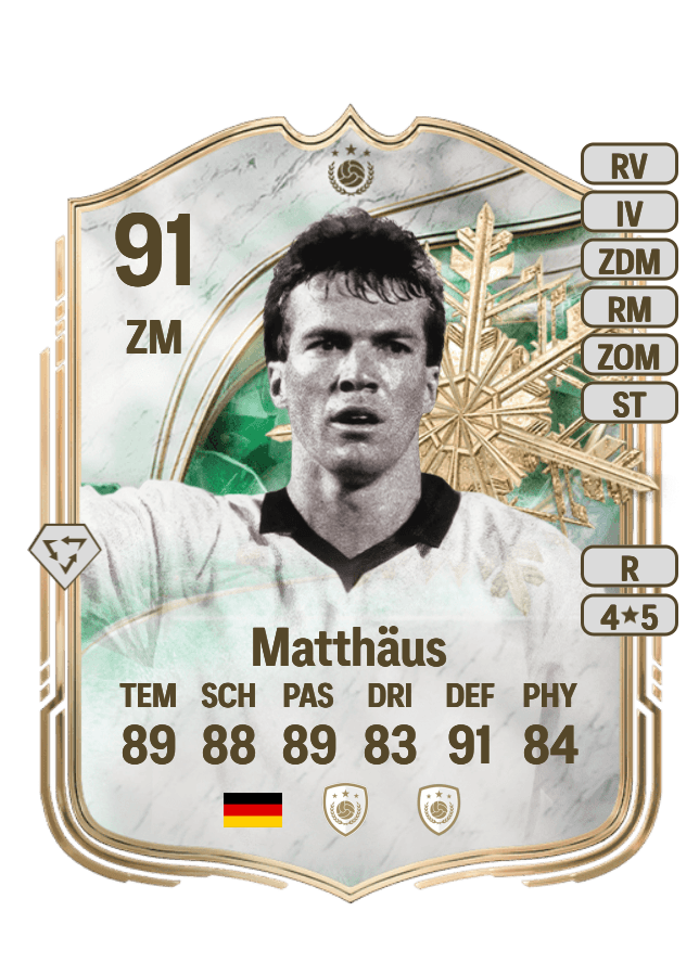 Lothar Matthäus card
