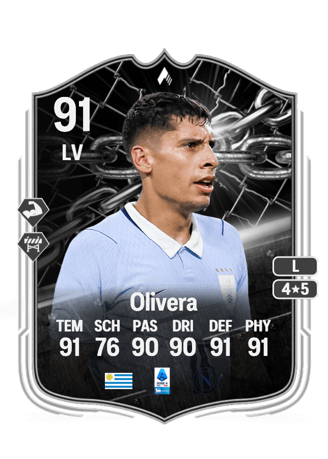 Mathías Olivera card