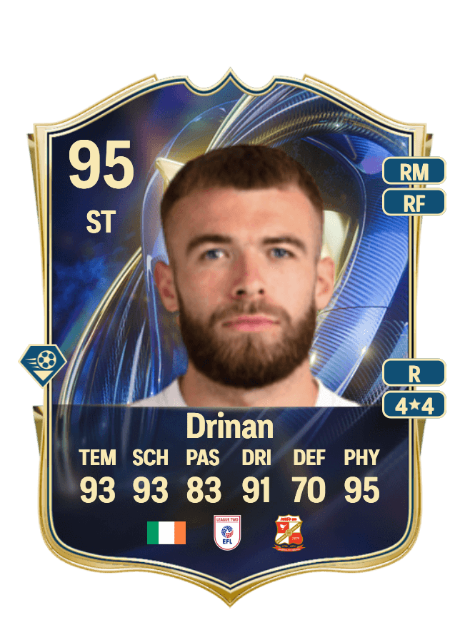 Aaron Drinan card