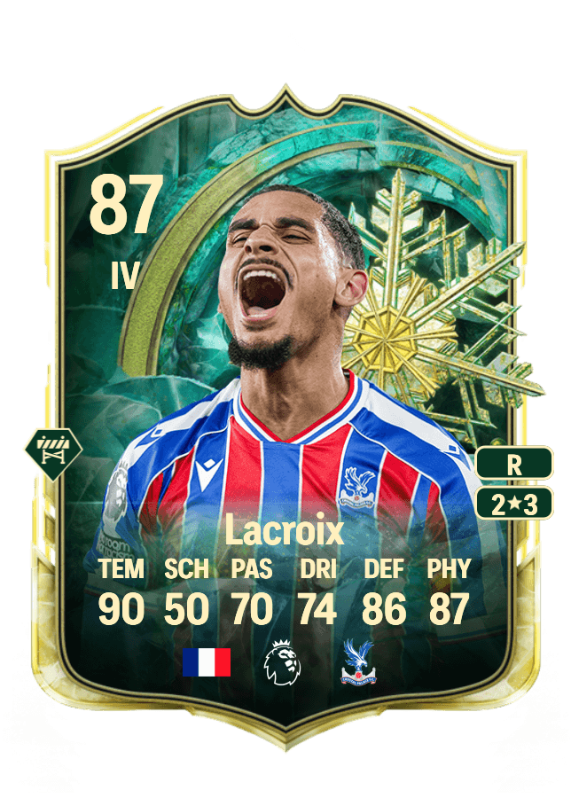 Maxence Lacroix card