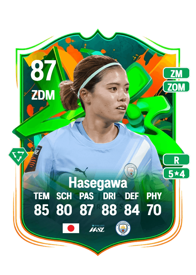 undefined undefined card