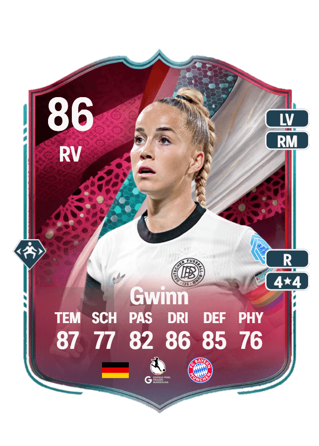 Giulia Gwinn card