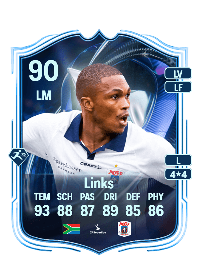 Gift Links card