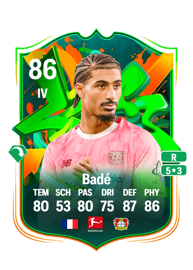 Loïc Badé card