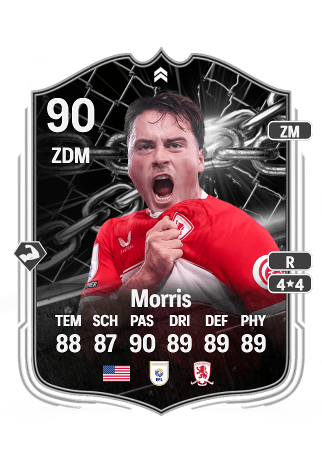 Aidan Morris card