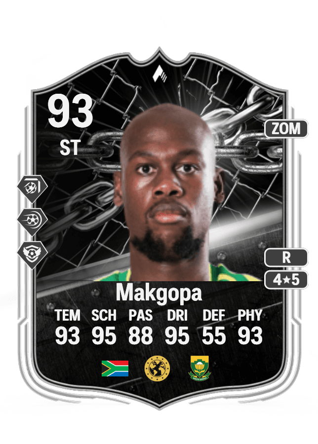 Evidence Makgopa card