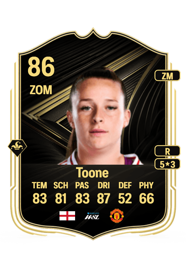 Ella Toone card