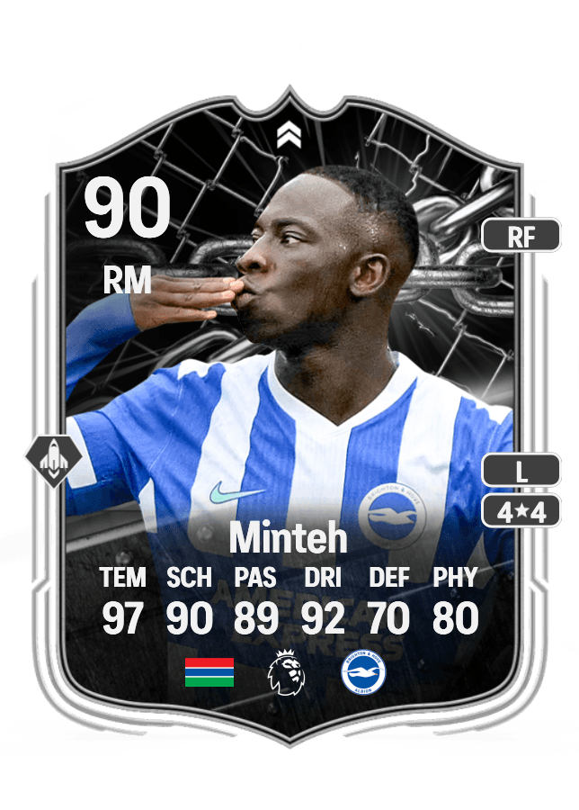 Yankuba Minteh card