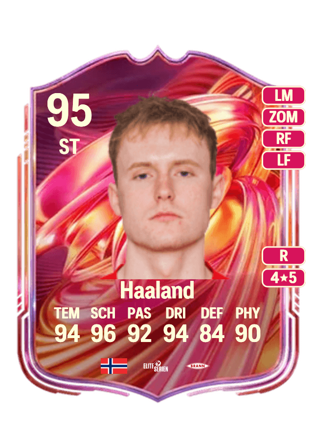 Markus Haaland card