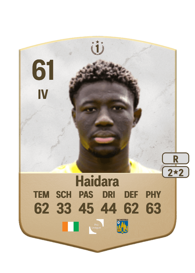 Bakary Haidara card