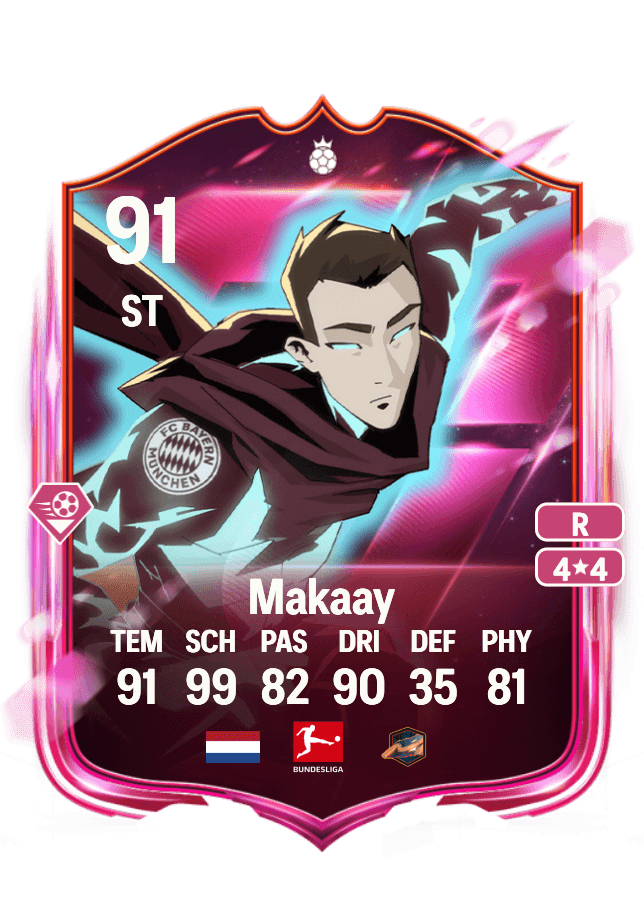 Roy Makaay card