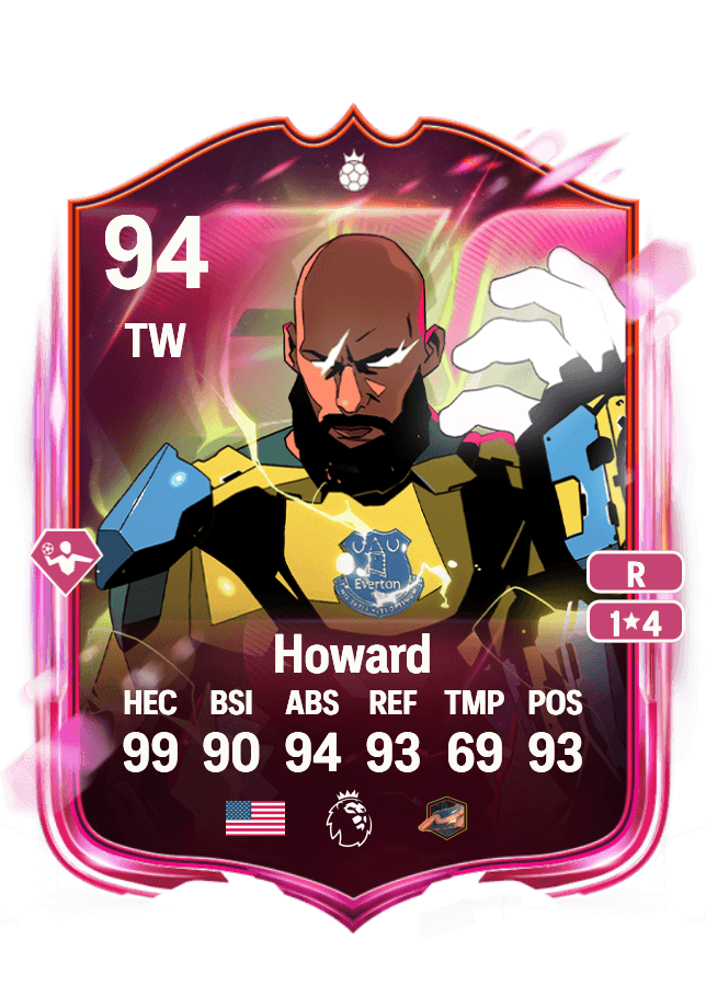 Tim Howard card
