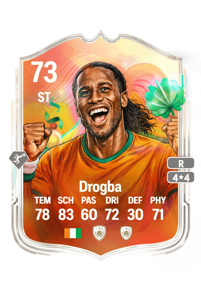 Didier Drogba card