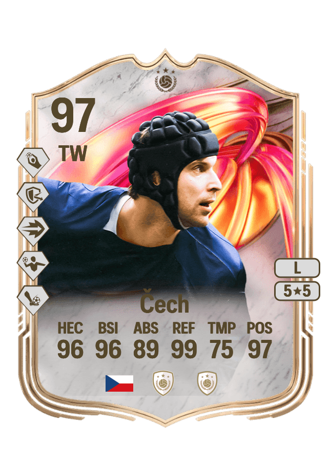 Petr Čech card