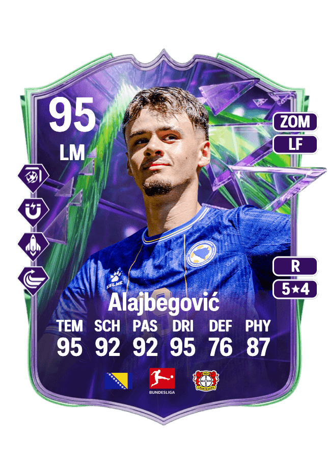 Kerim Alajbegović card