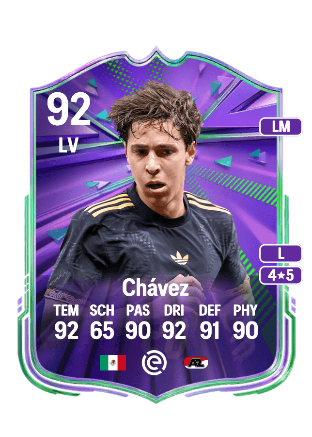 Mateo Chávez card