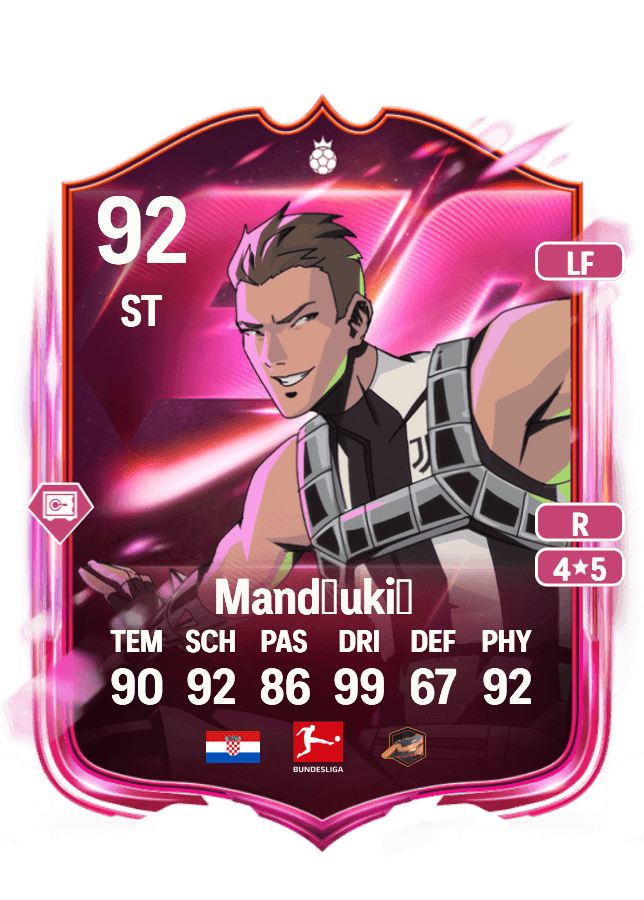 Mario Mandžukić card