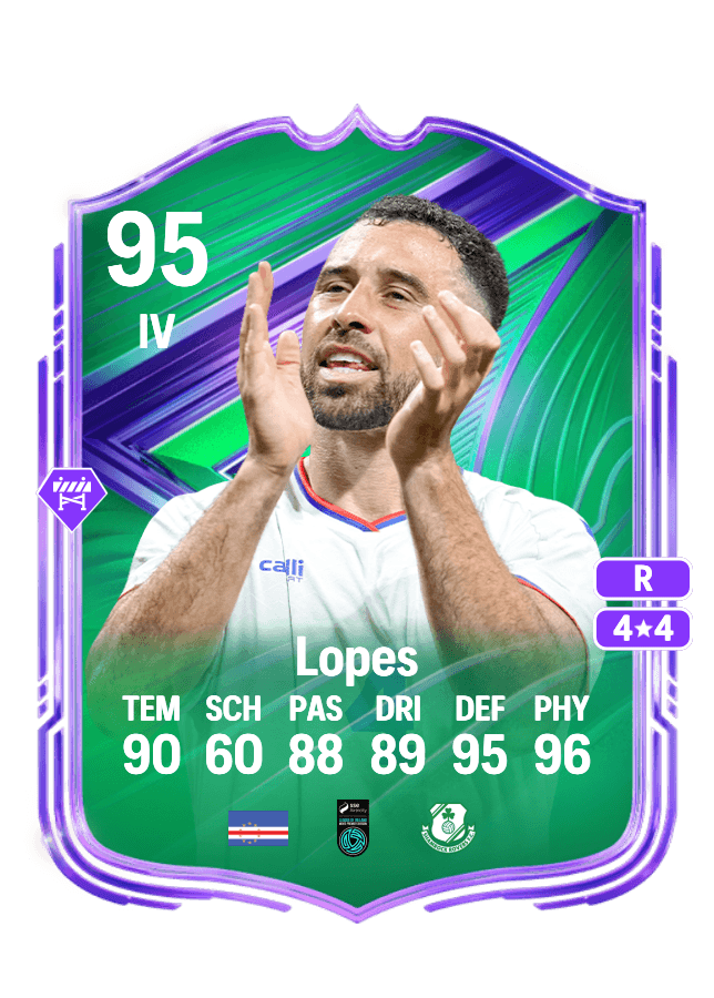 Roberto Lopes card