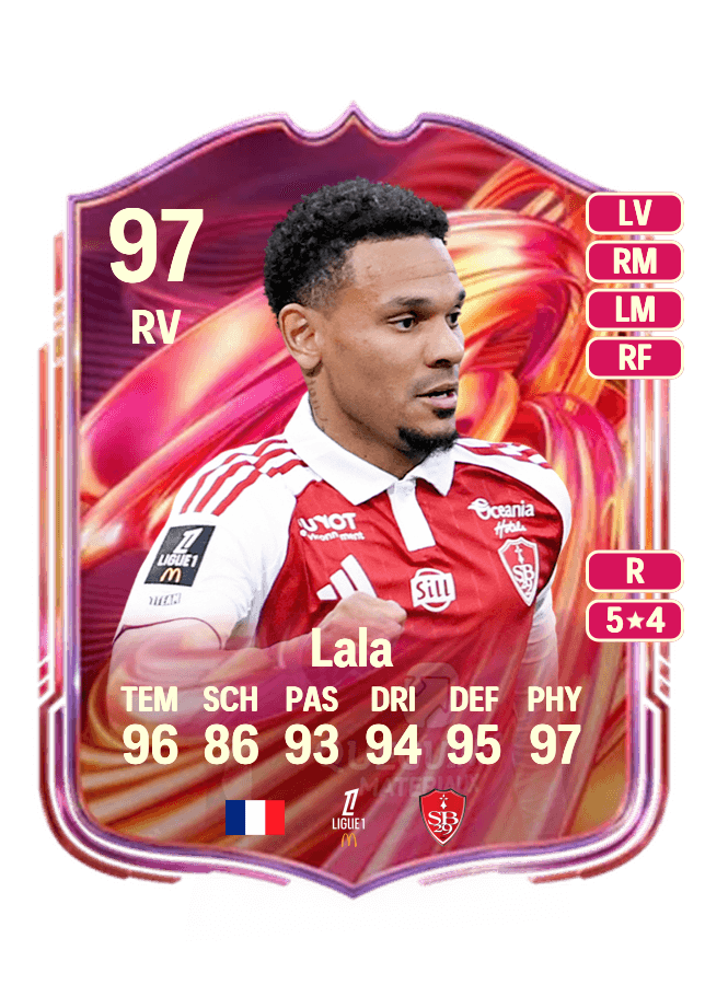 Kenny Lala card