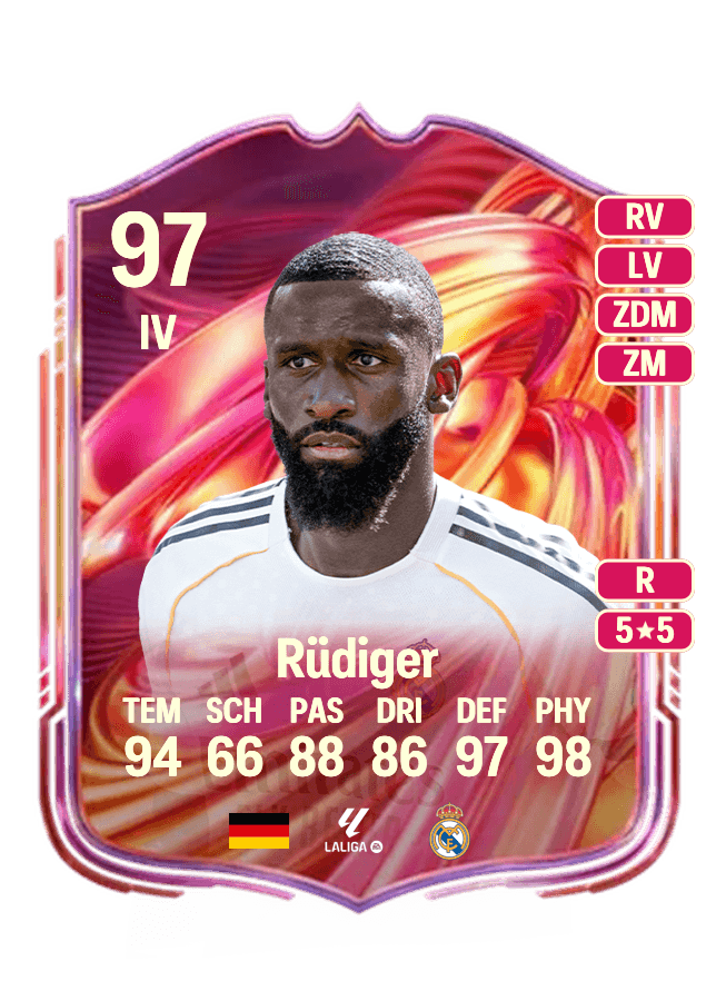 Antonio Rüdiger card
