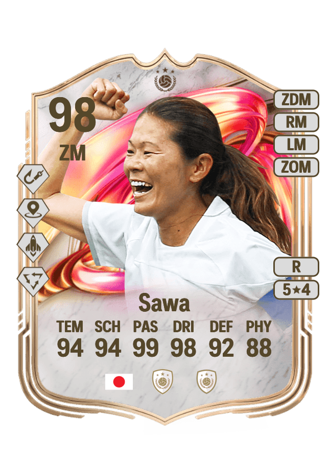 Homare Sawa card