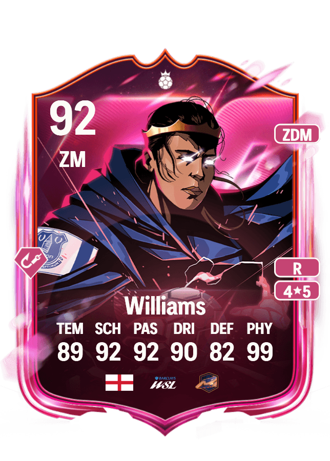 Fara Williams card