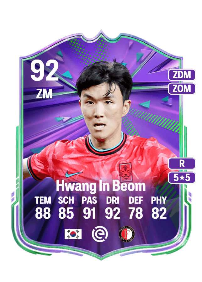 Hwang In Beom card