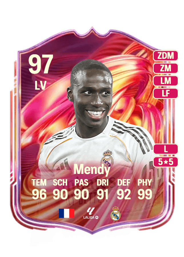 Ferland Mendy card