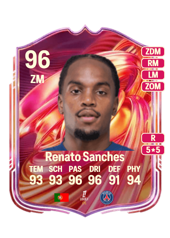 Renato Sanches card
