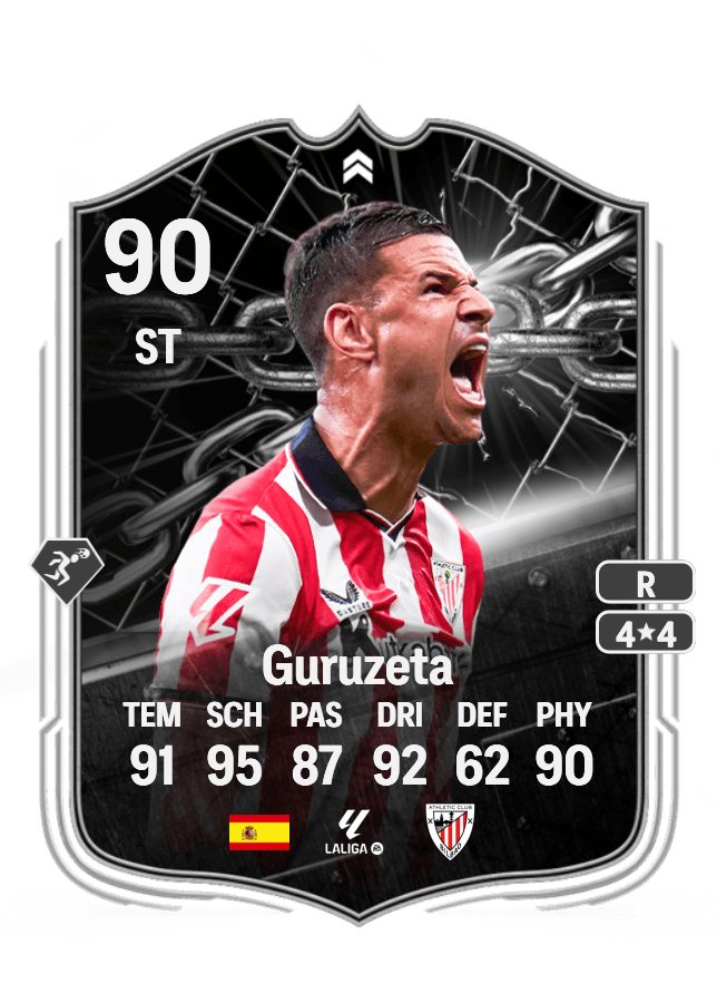 Guruzeta card