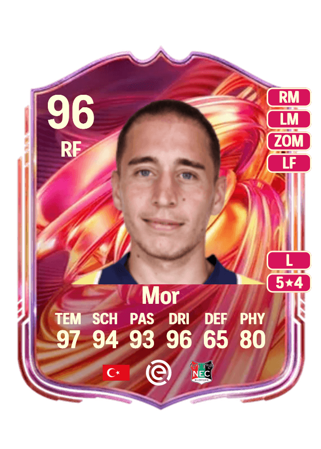 undefined undefined card