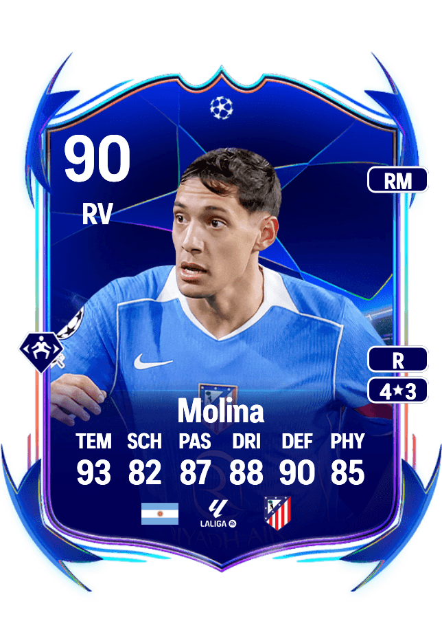 Nahuel Molina card