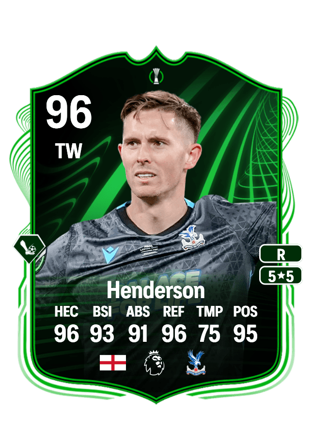 Dean Henderson card