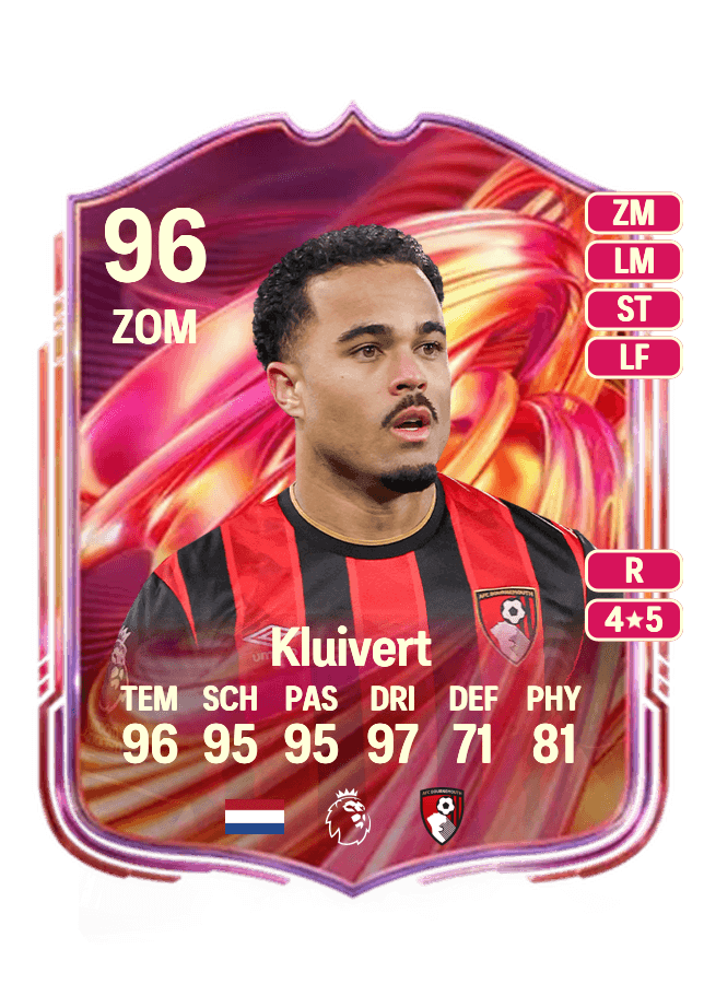 undefined undefined card